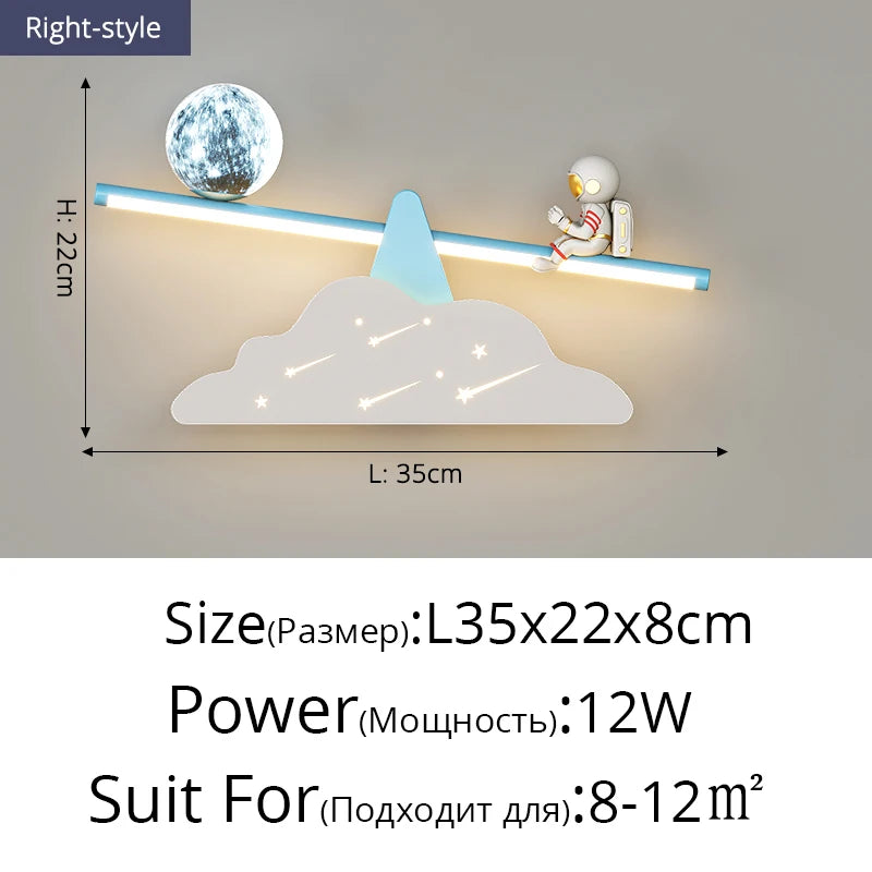 S3ff220ecbc1f4503bb1d11783e377642d